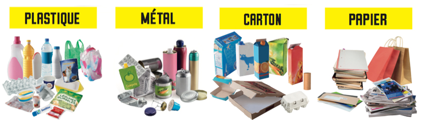 Consignes de tri des déchets recyclables